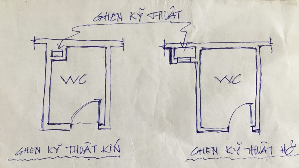Vì sao nên thiết kế hộp ghen kỹ thuật hở đối với nhà dịch vụ cho thuê?